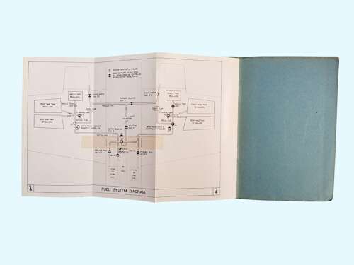 WW2 RAF WELLINGTON III - XVIII PILOT'S NOTES - /44 dated