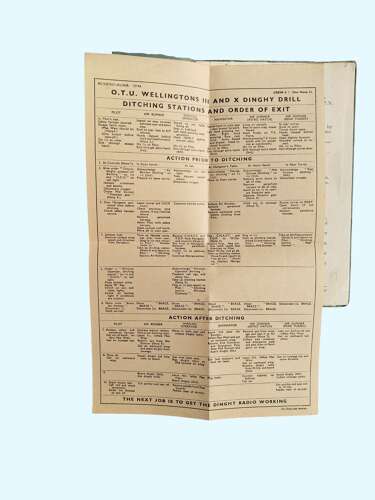 WW2 RAF WELLINGTON III - XVIII PILOT'S NOTES - /44 dated