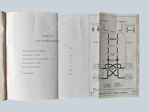 WW2 RAF Dakota I & III Pilots notes - dated /44