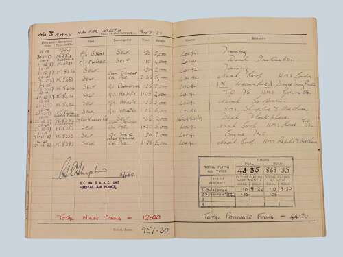 1930s/WW2 RAF Pilot's Flying Log book - Squadron Leader A.W. Vincent - 83 squadron
