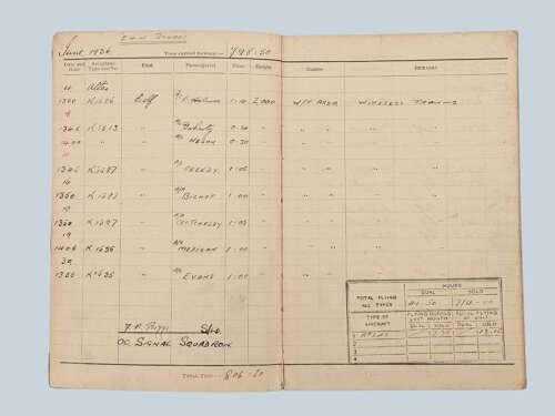 1930s/WW2 RAF Pilot's Flying Log book - Squadron Leader A.W. Vincent - 83 squadron