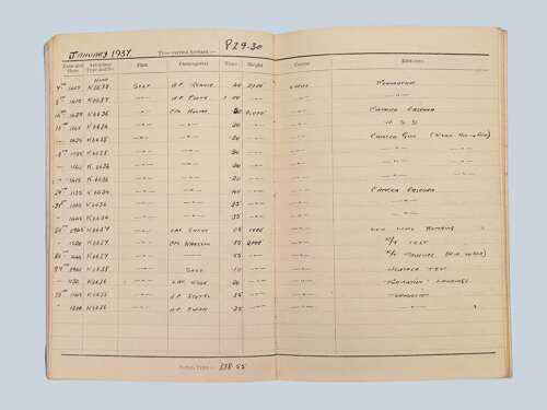 1930s/WW2 RAF Pilot's Flying Log book - Squadron Leader A.W. Vincent - 83 squadron